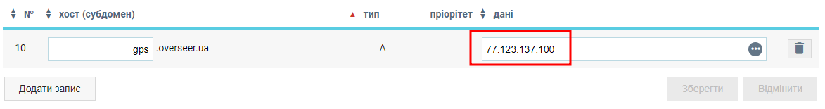 Налаштування трекерів на роботу через домен