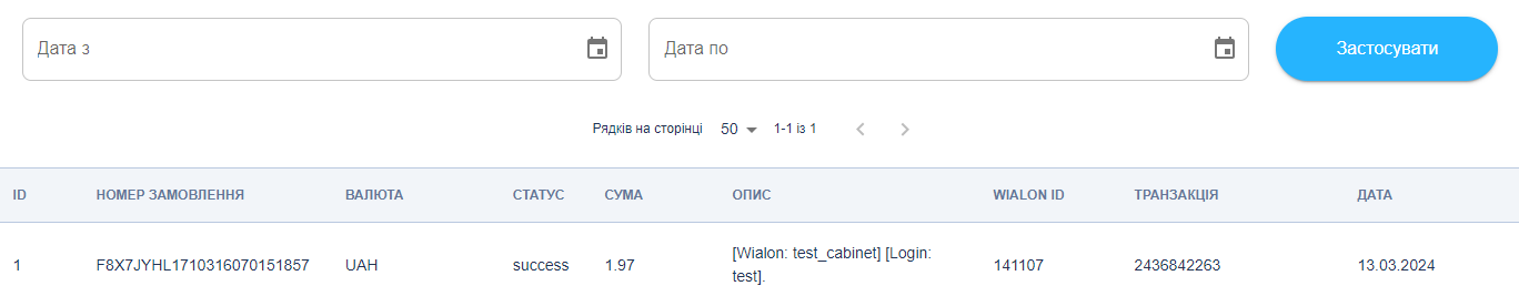 Особистий кабінет. Адміністрування