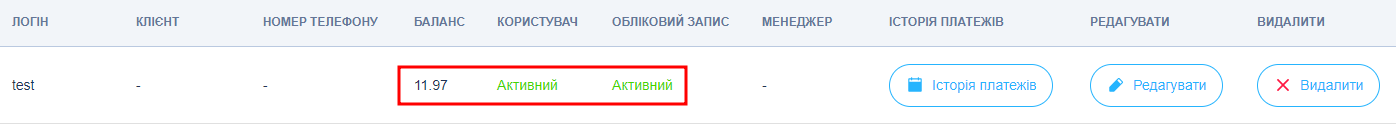 Особистий кабінет. Адміністрування