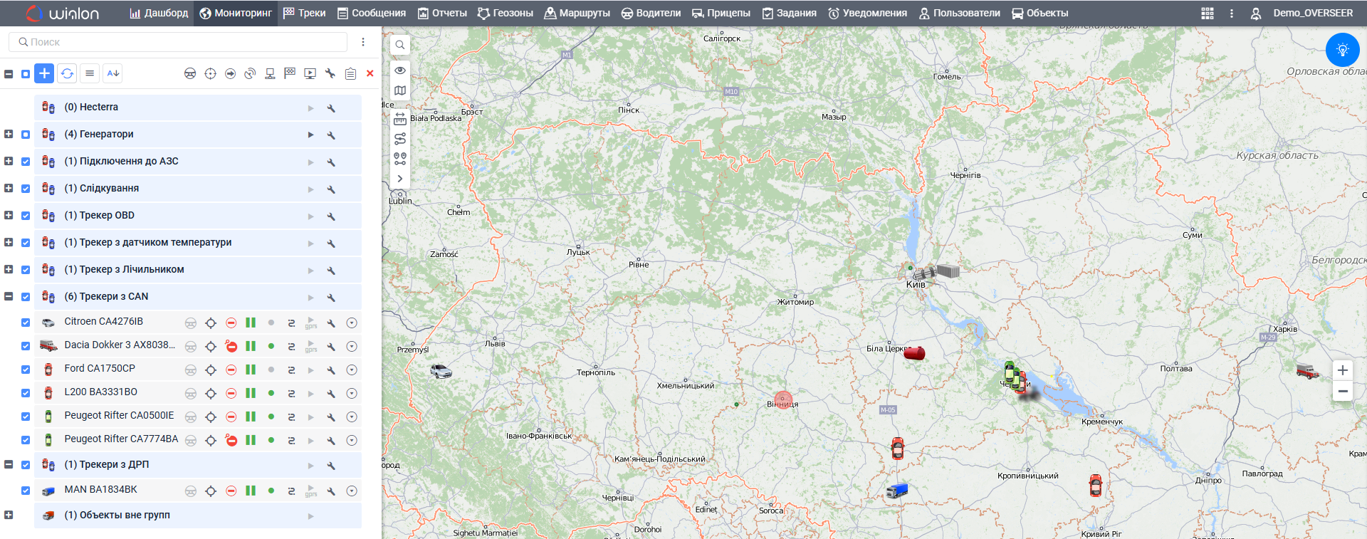 Wialon Hosting API: Token